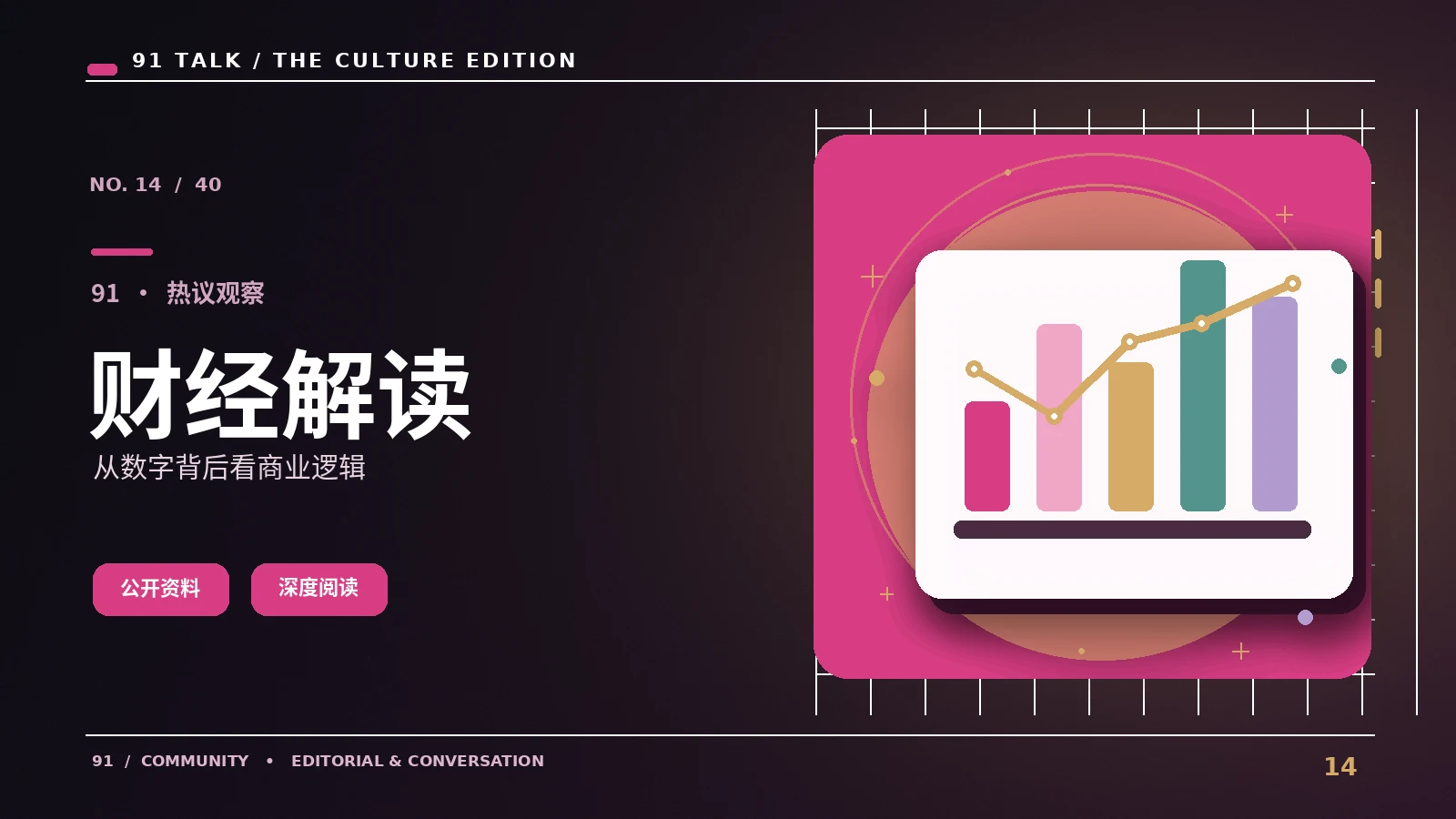 好采访如何设计开放式问题